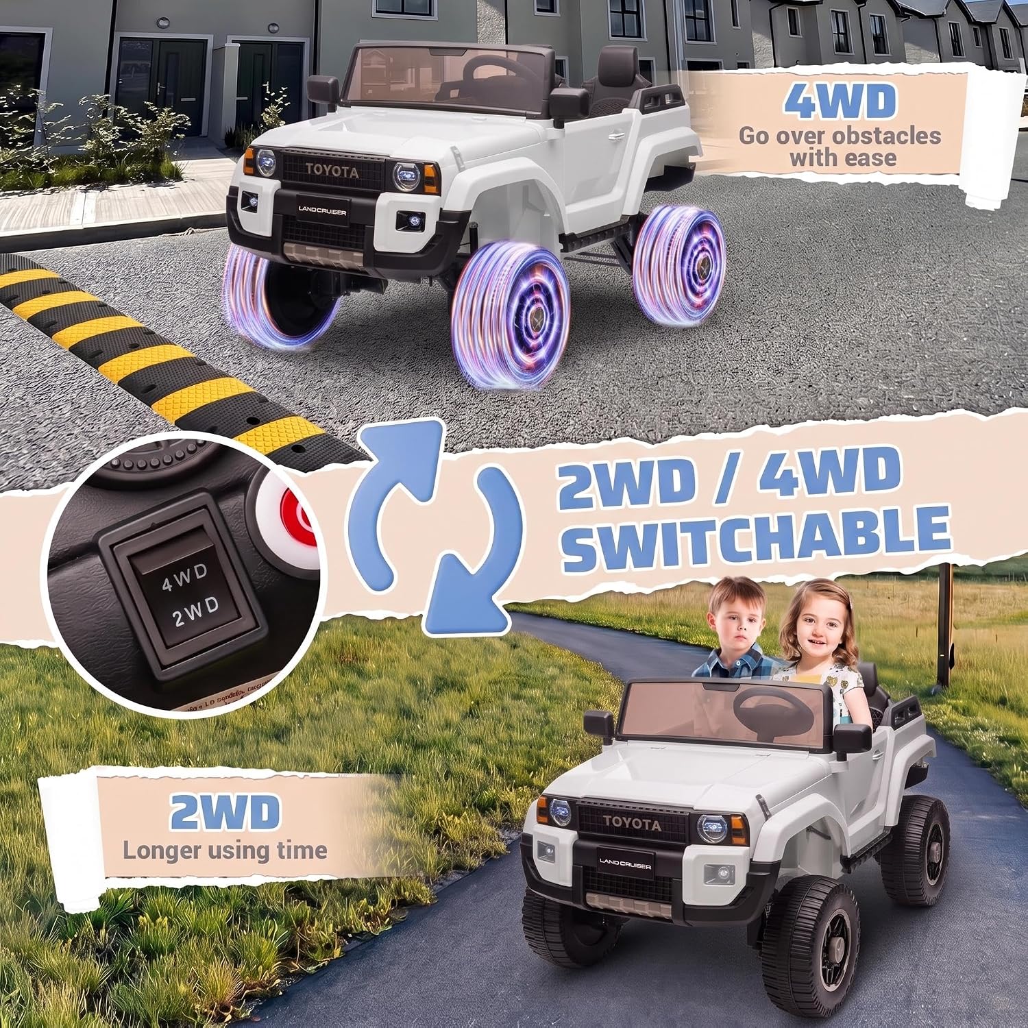 GarveeLife 24v Büyük Çocuklar  - Kids Toys Big W incelemesi ve fiyatı